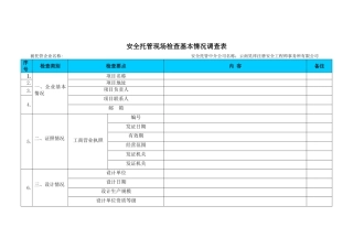 安全托管检查表