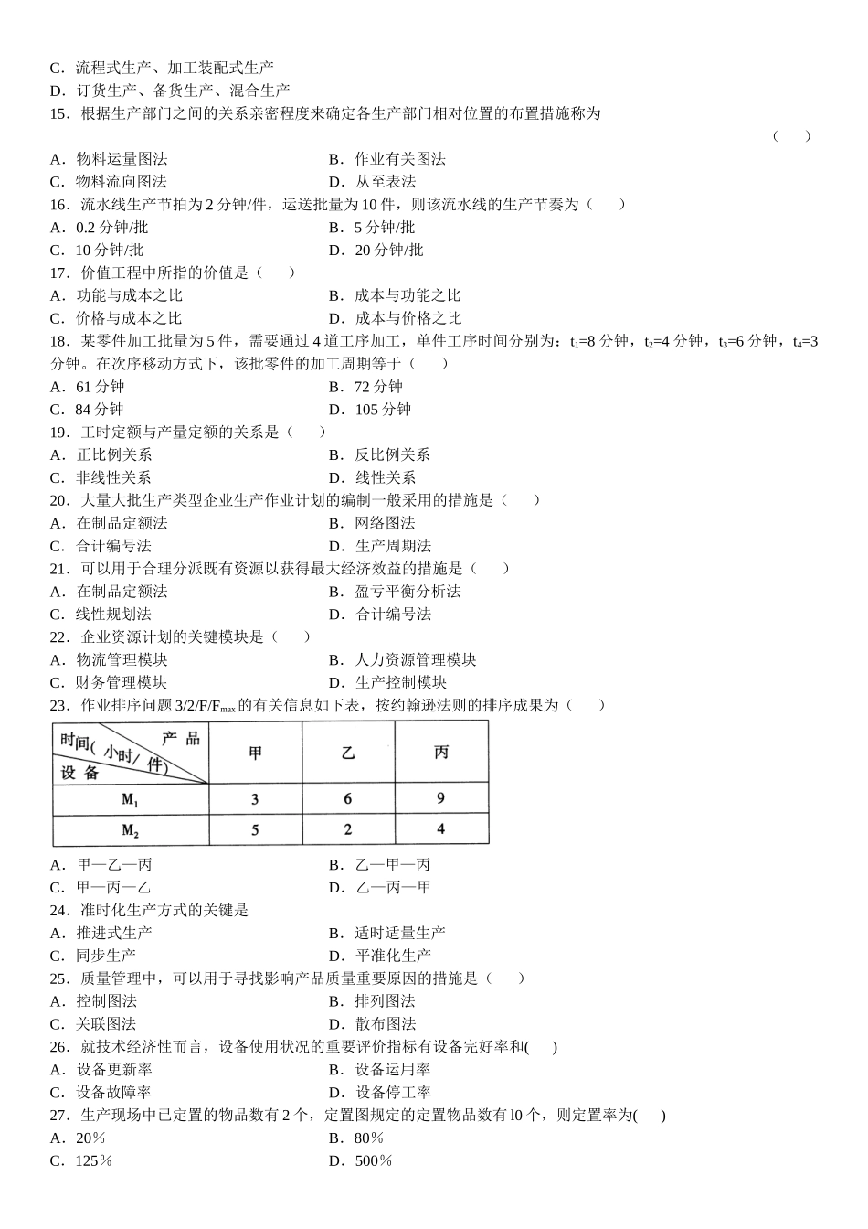 2025年全国4月高等教育自学考试生产与作业管理试题_第2页