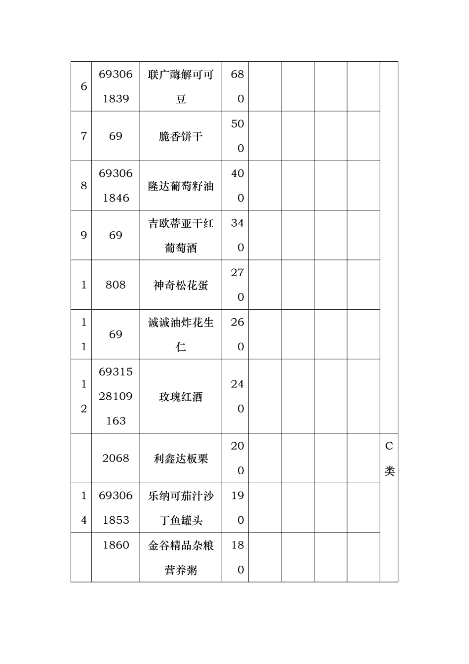 2025年物流竞赛实训方案设计参考_第3页