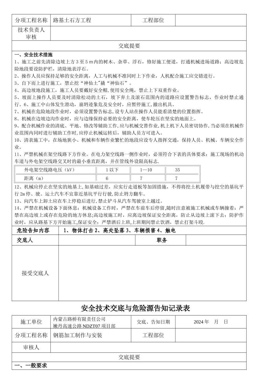安全技术交底与危险源告知记录表_第2页