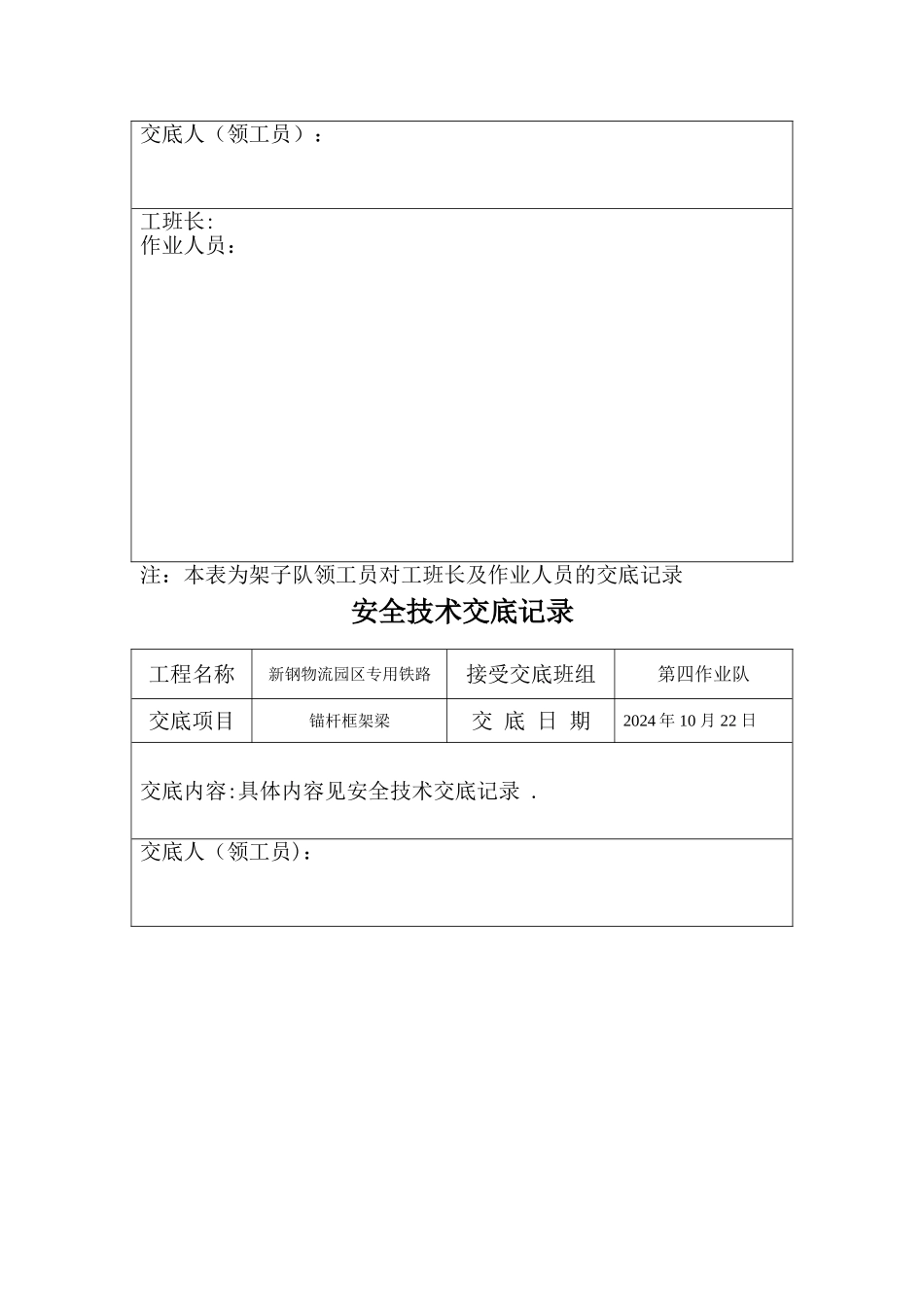 安全技术交底签字表格_第2页