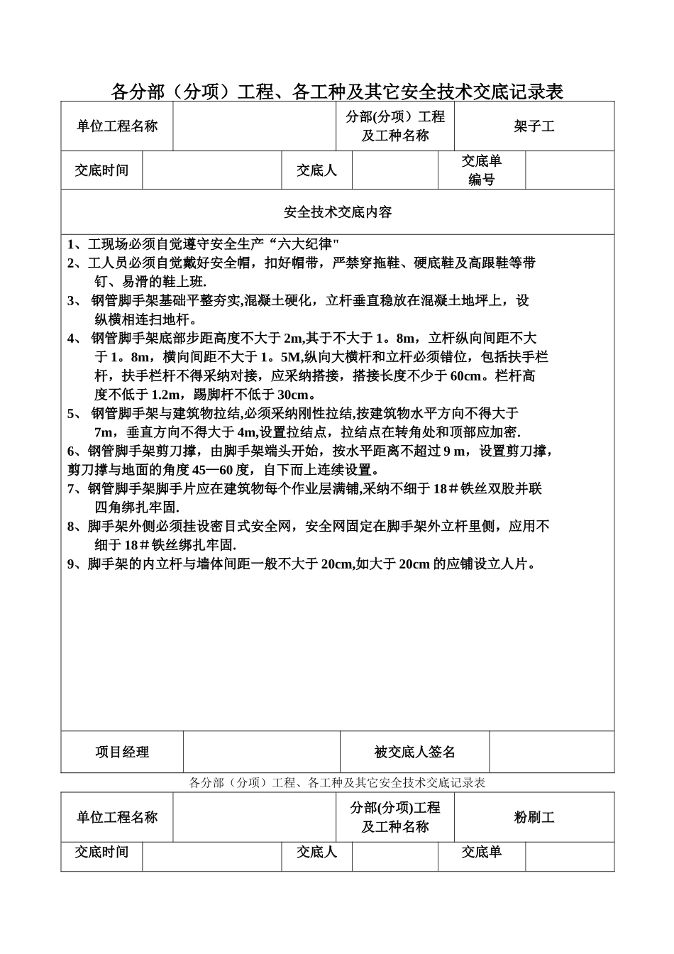 安全技术交底记录表(土建全套)_第1页