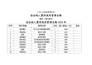 安全投入费用使用管理台账