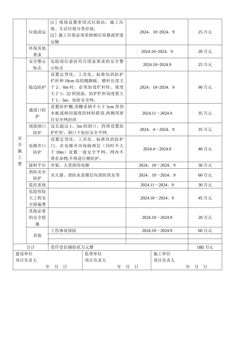 安全措施.文明施工费用计划表_第2页
