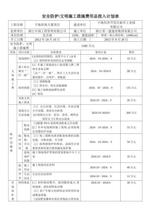 安全措施.文明施工费用计划表