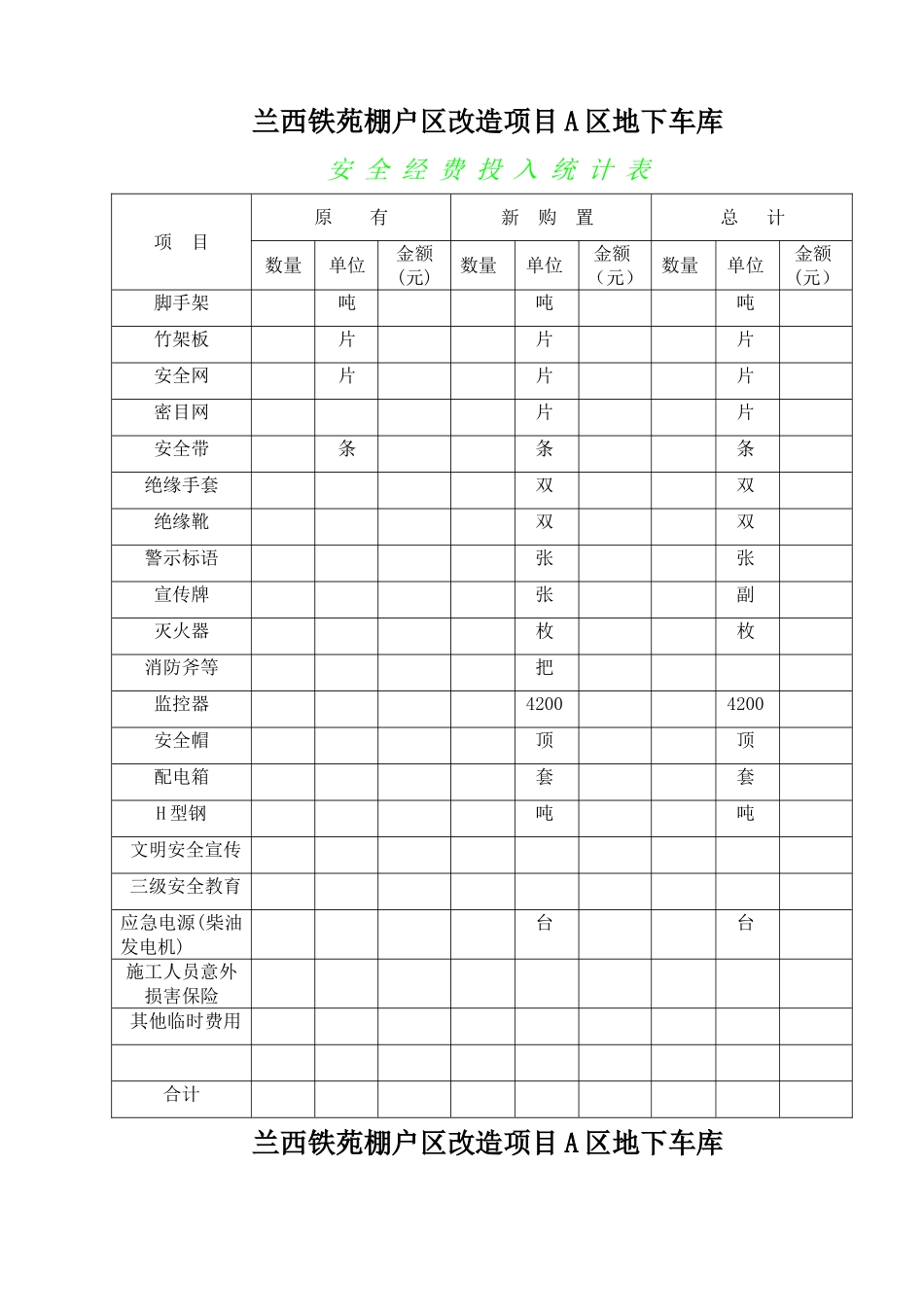 安全措施费用投入使用计划书及项目明细表_第1页