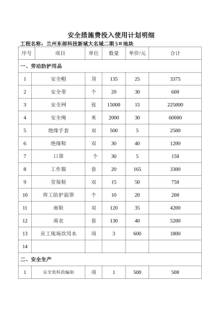 安全措施费用明细表