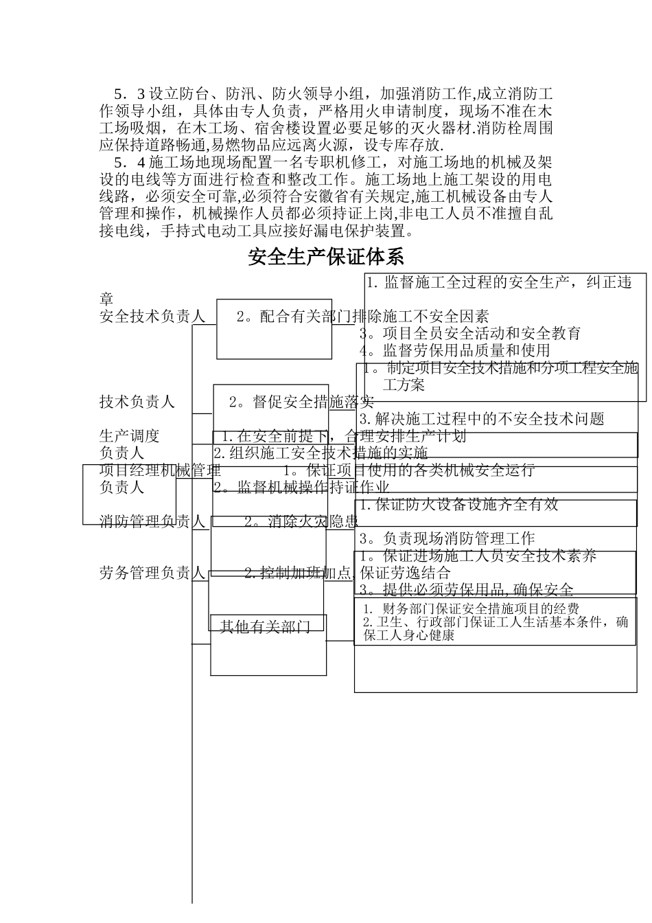 安全措施专项施工方案_第3页