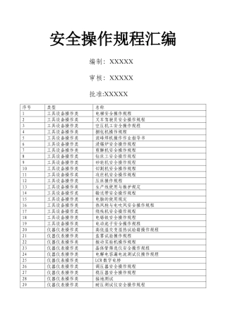 安全操作规程汇编(电子行业)