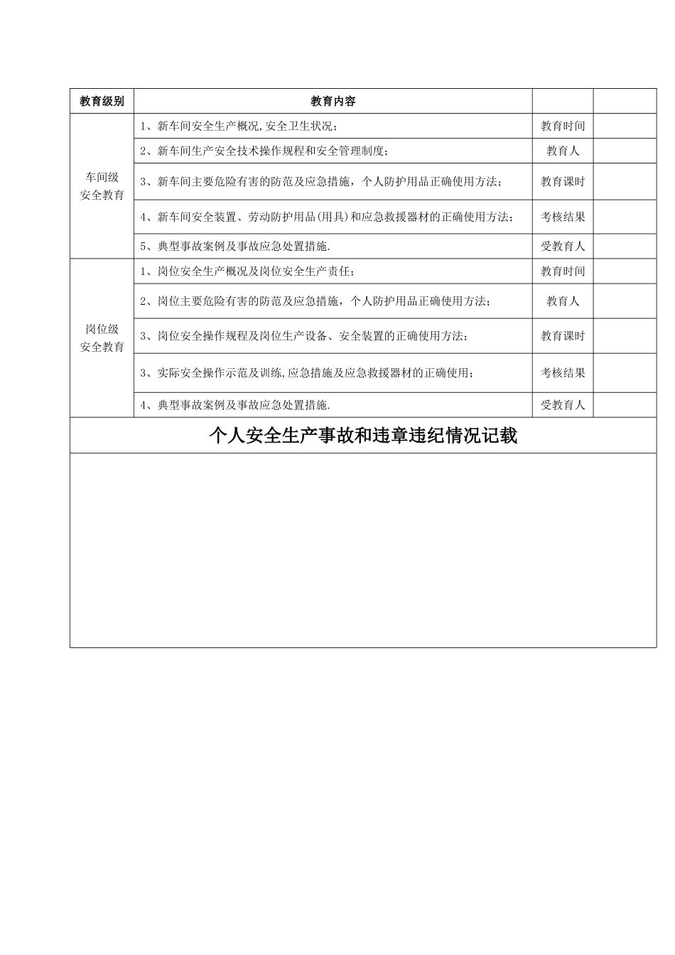 安全教育台帐_第2页