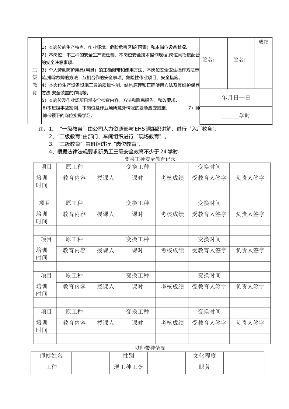 安全教育培训一人一档_第2页