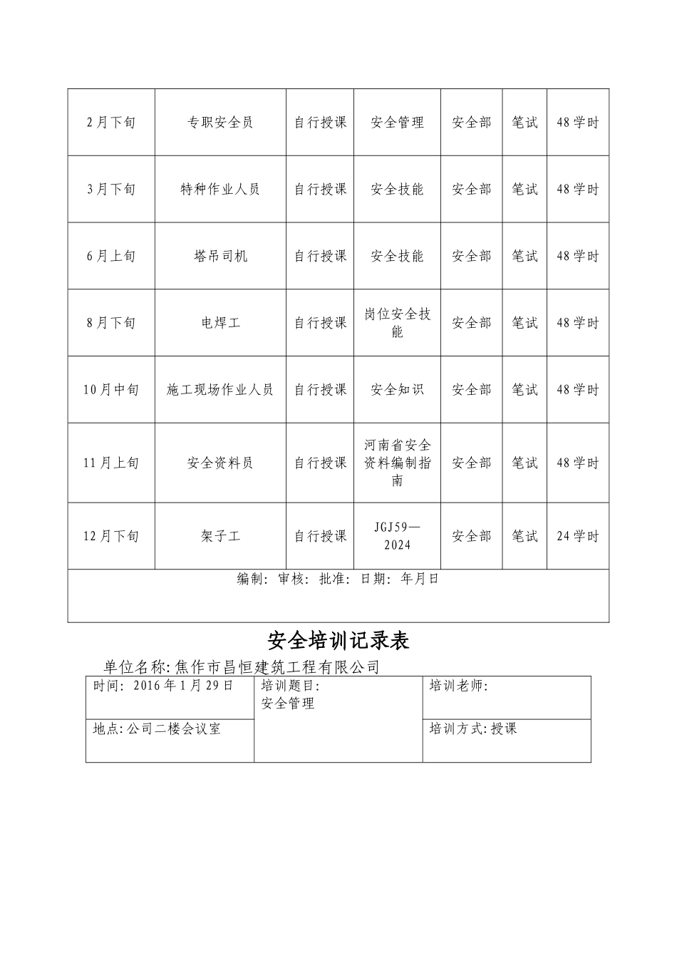 安全教育培训制度及培训记录_第2页