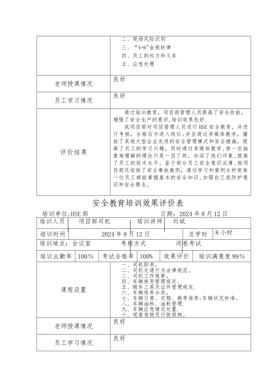安全教育培训效果评价表_第2页