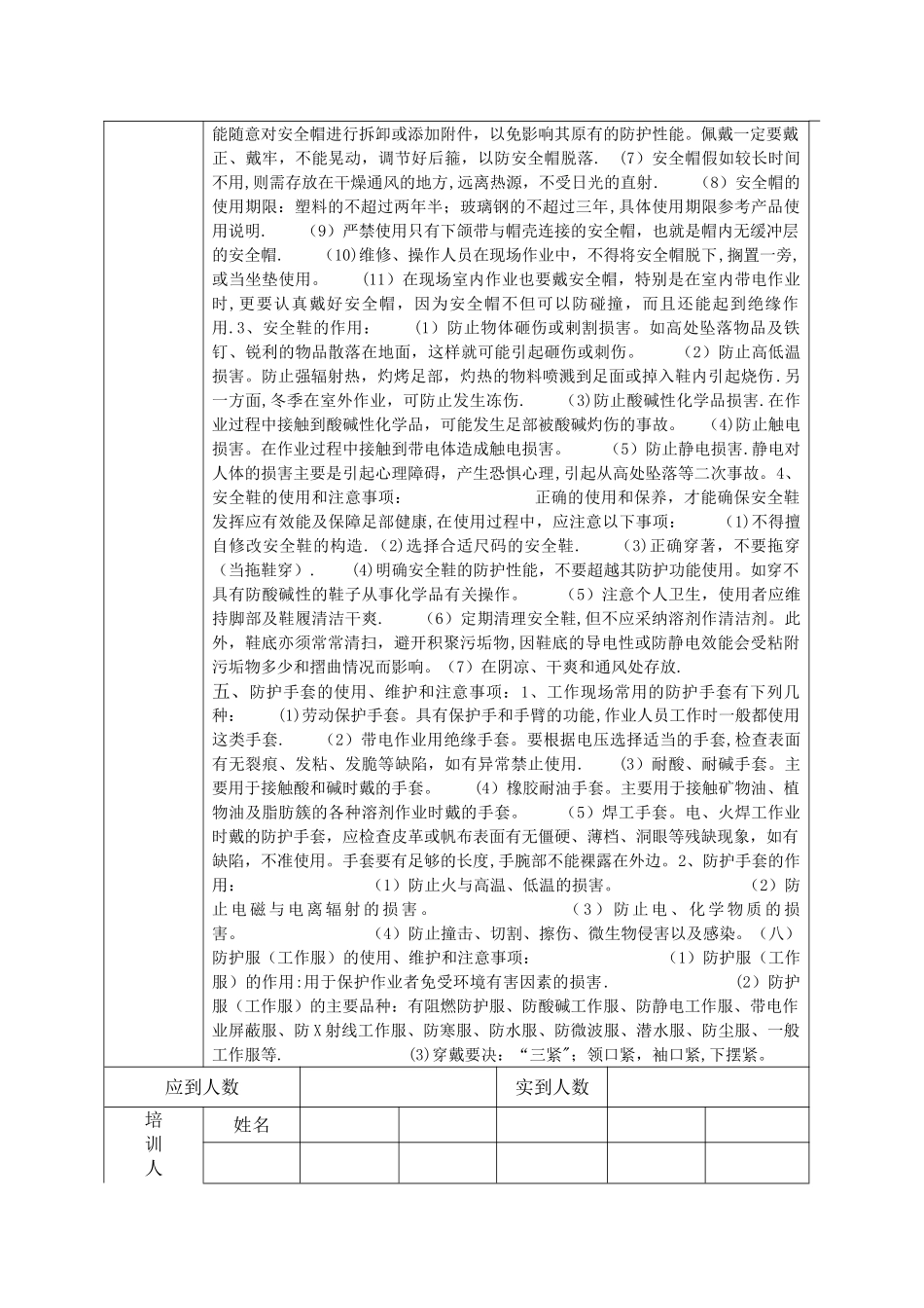 安全教育培训记录表之劳保用品使用安全教育_第2页