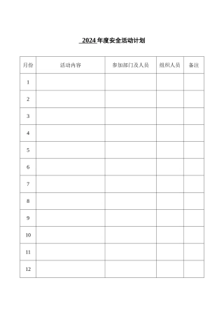 安全教育培训需求调查表