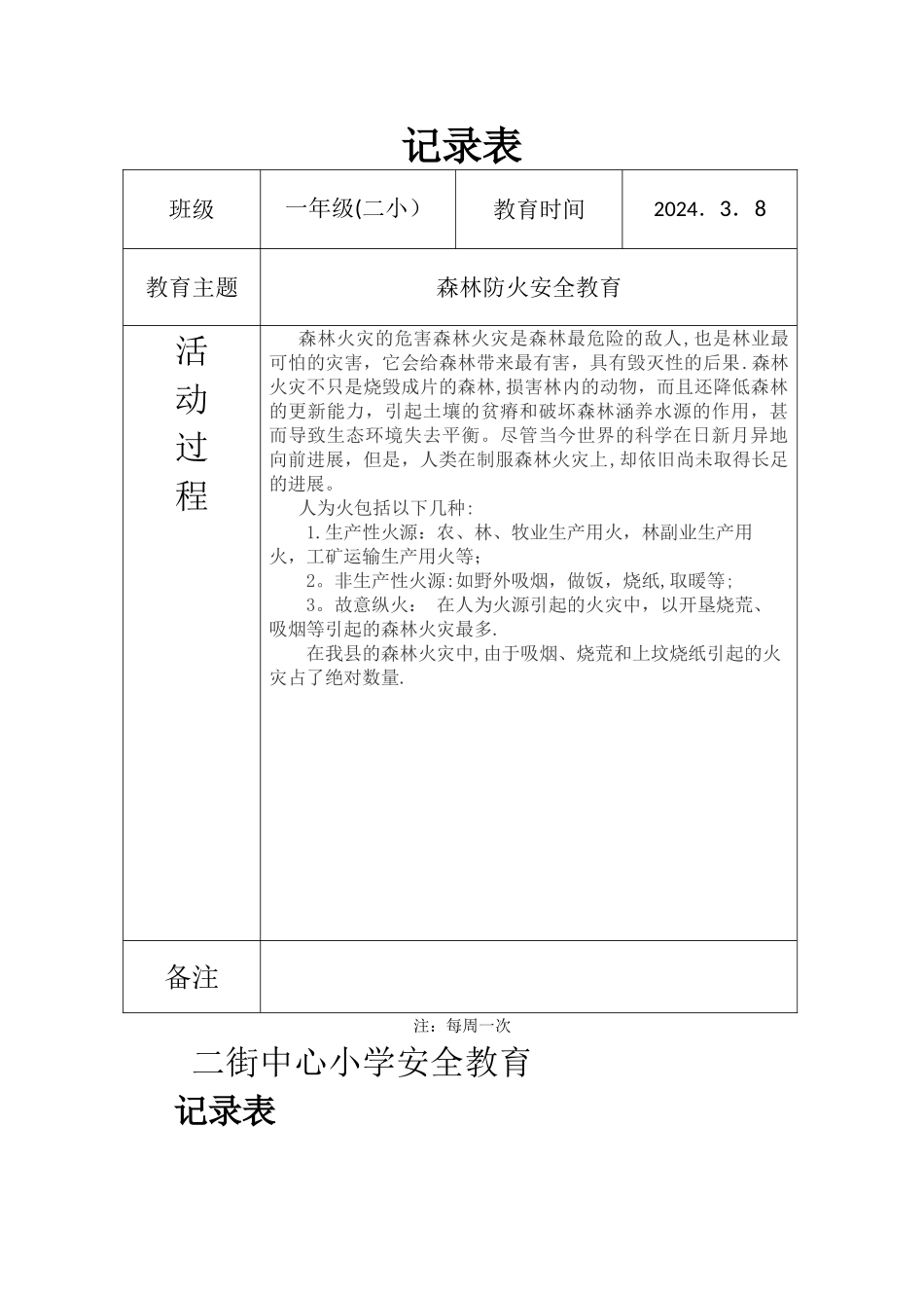 安全教育记录表_第2页