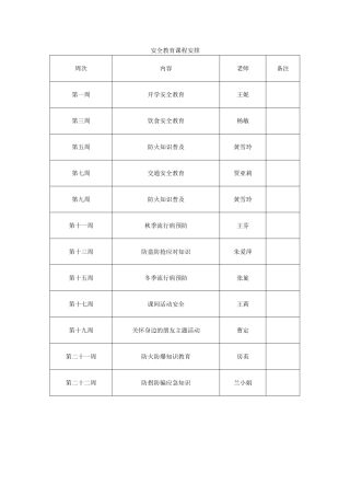 安全教育课程安排