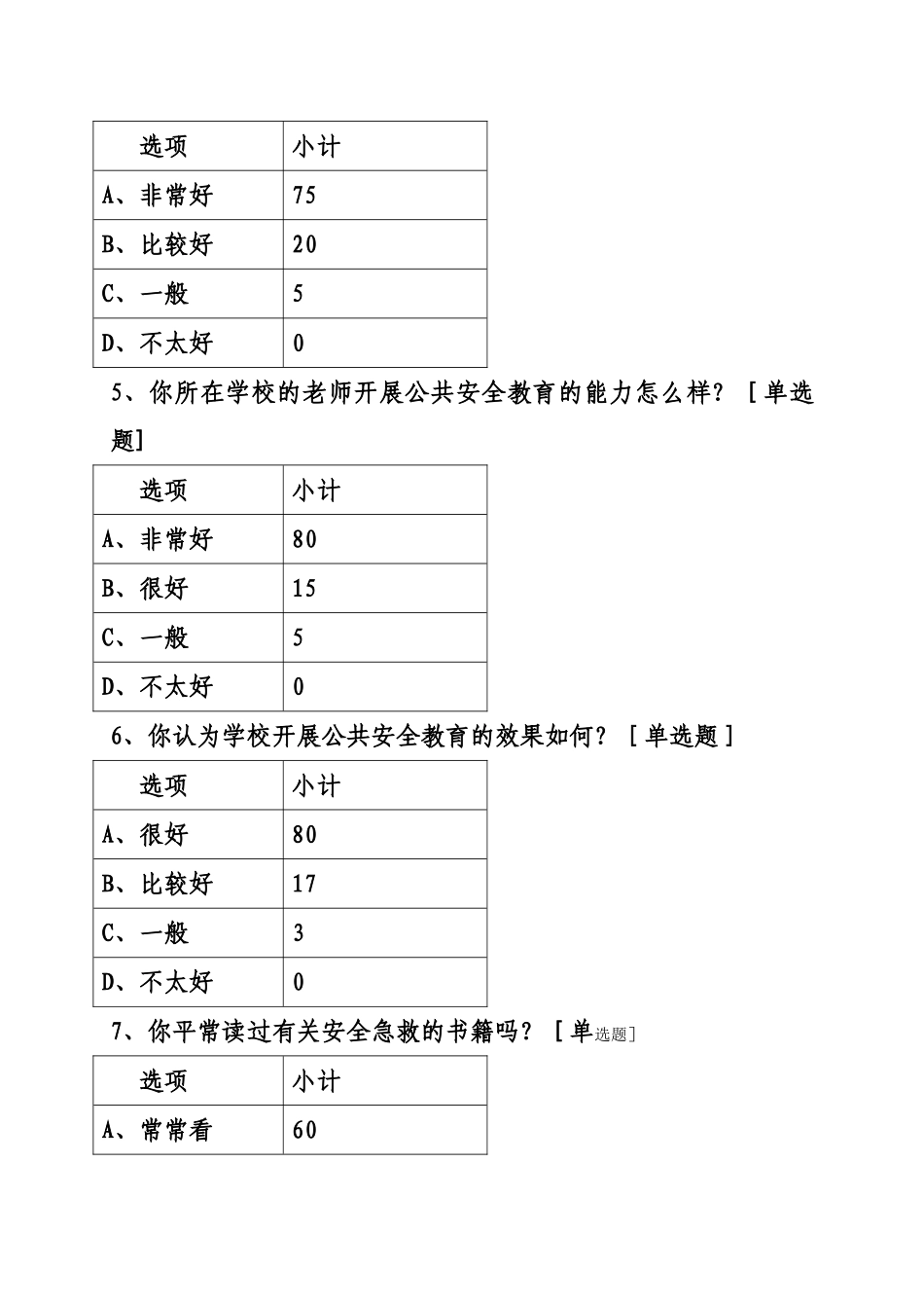 安全教育问卷调查分析总结_第3页