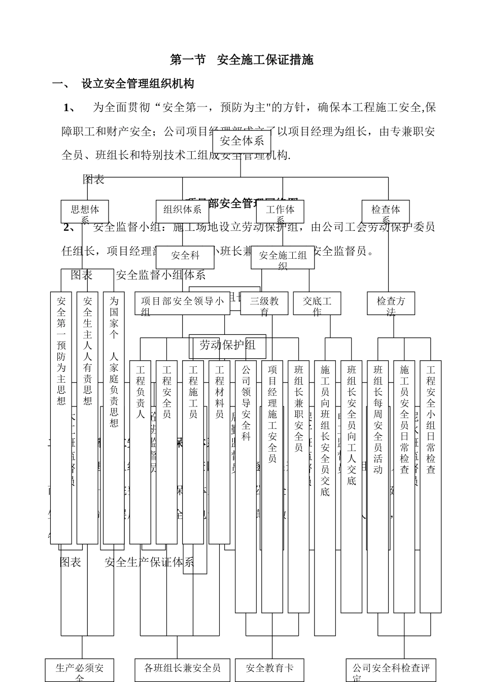 安全文明保证措施_第1页