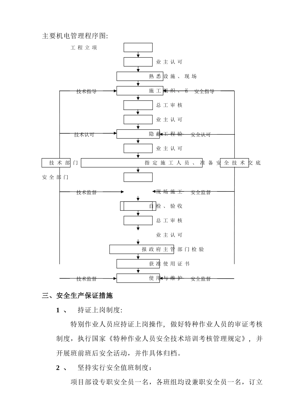 安全文明保证措施_第2页