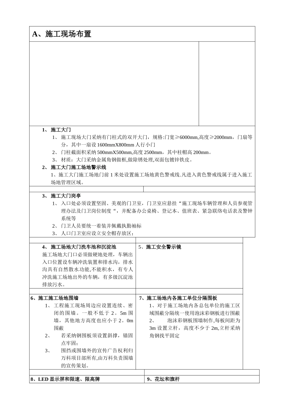 安全文明做法_第2页