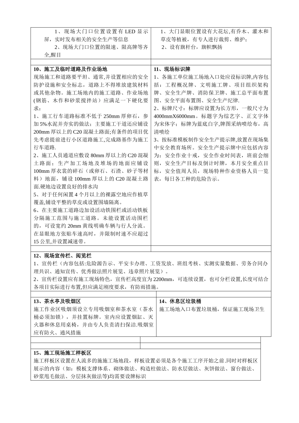 安全文明做法_第3页