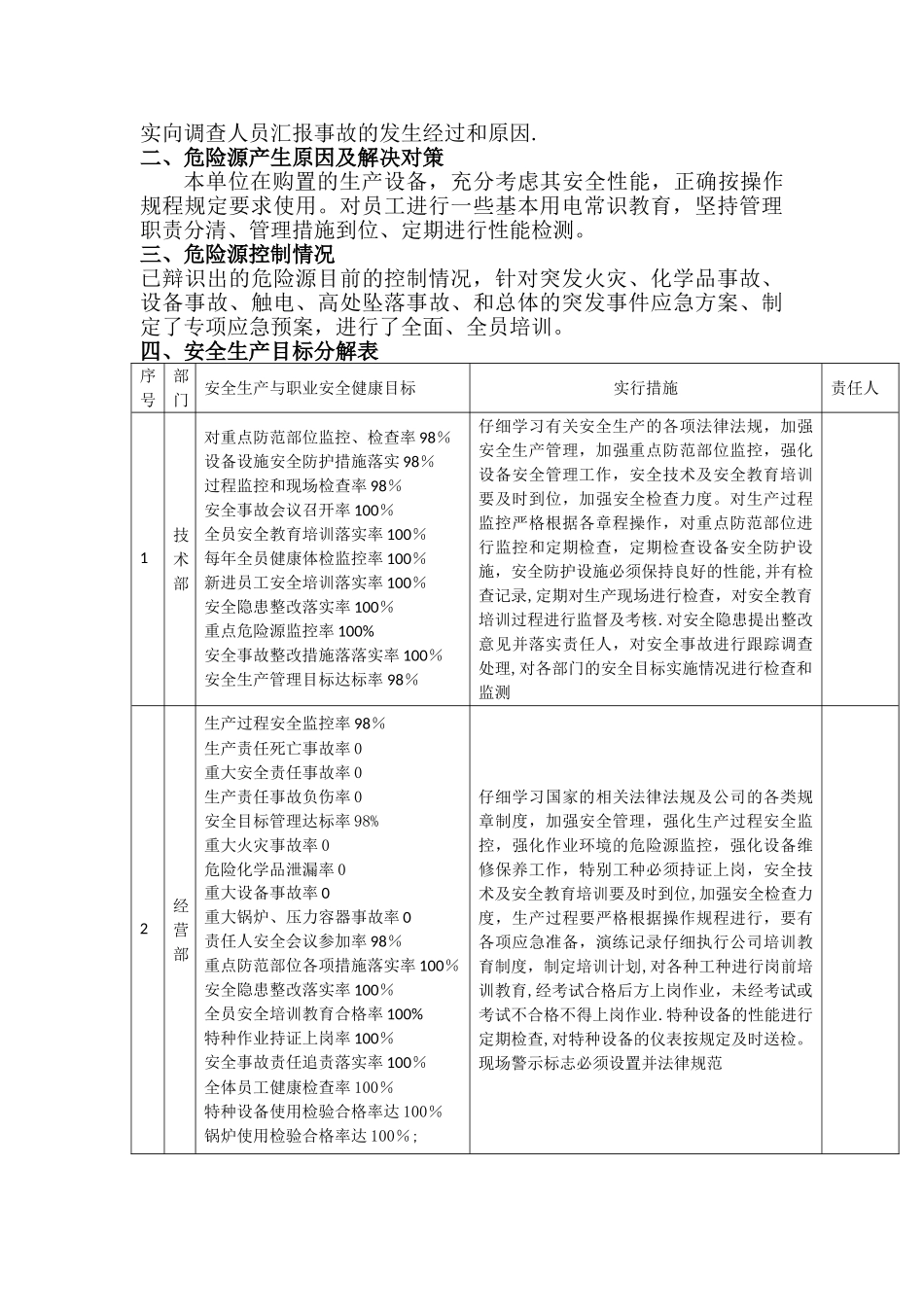 安全文明分解_第2页