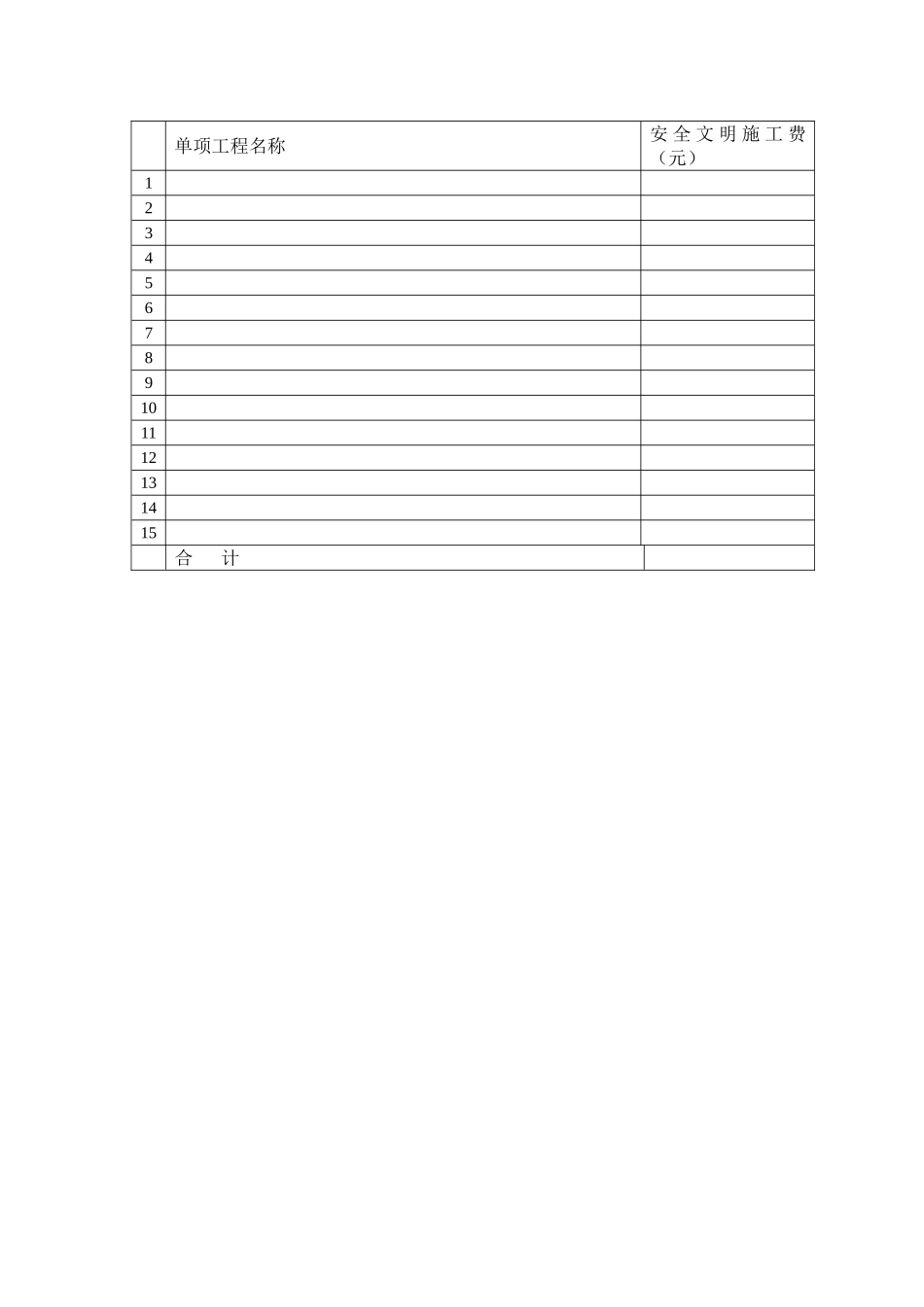 安全文明措施费使用计划45440_第2页