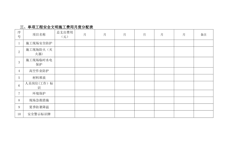 安全文明措施费使用计划45440_第3页