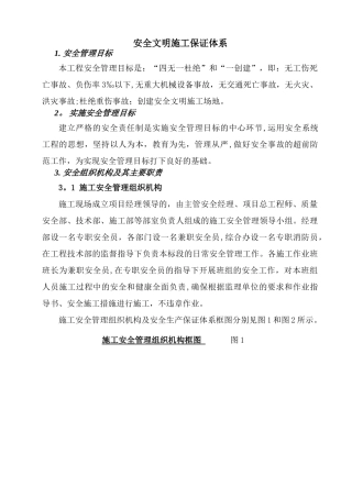 安全文明施工保证体系