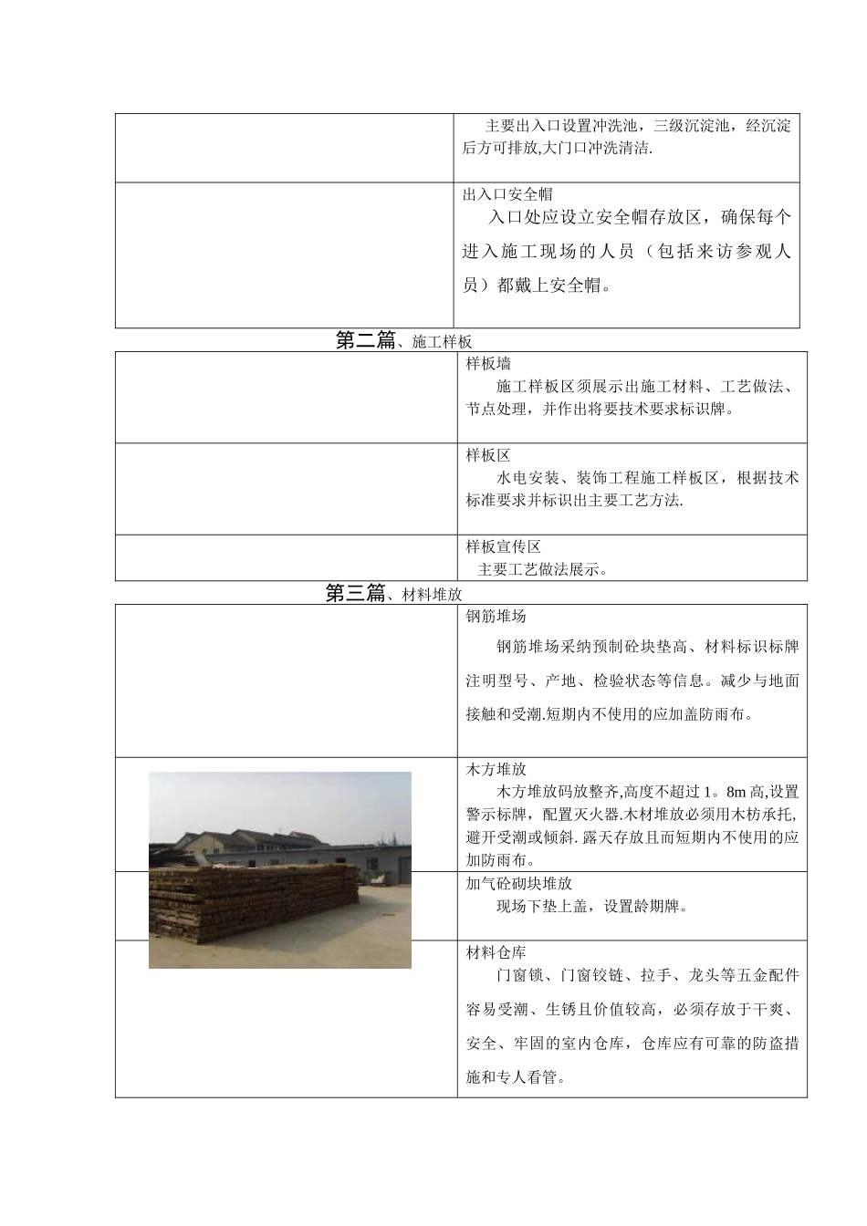 安全文明施工手册_第2页
