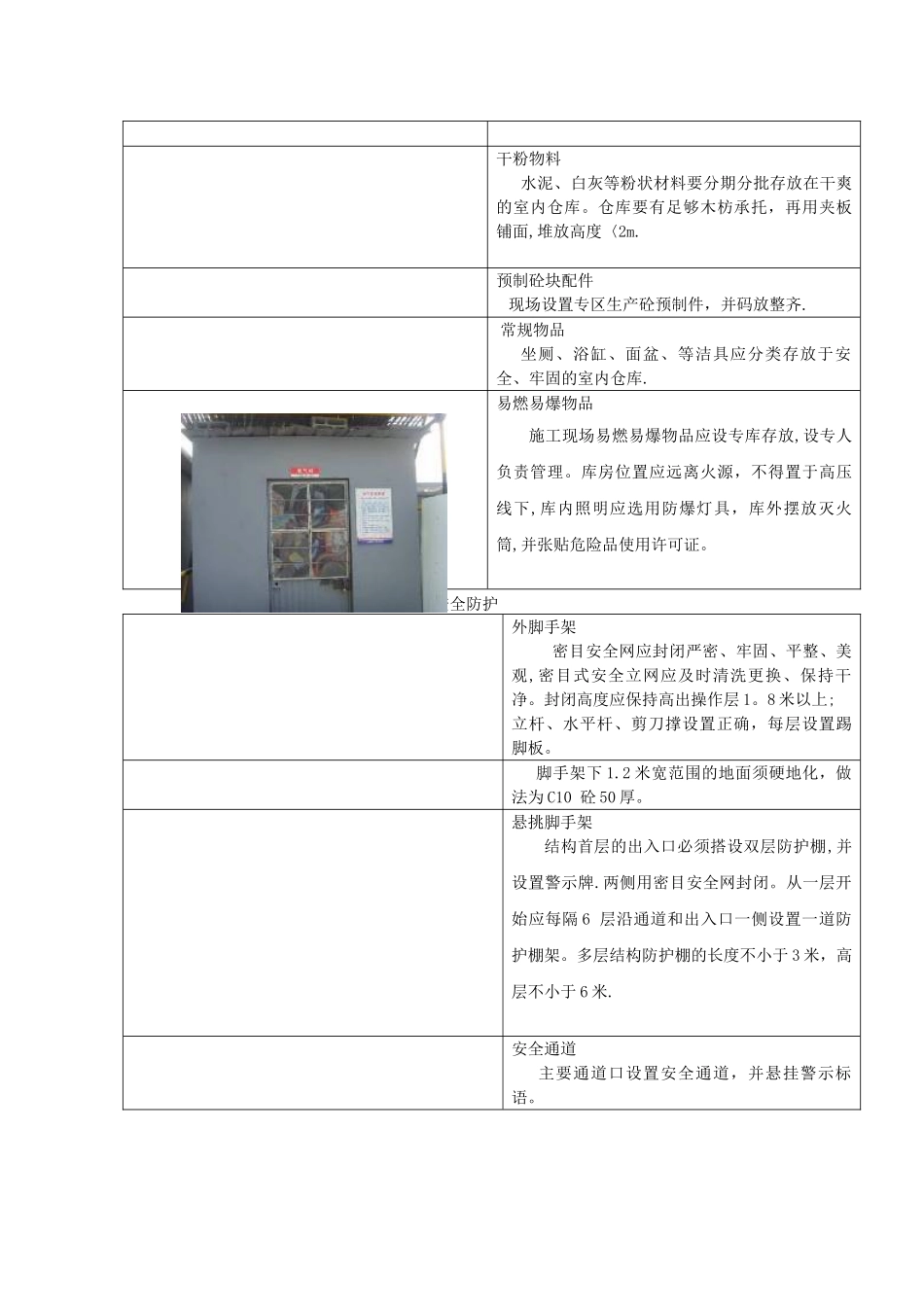 安全文明施工手册_第3页