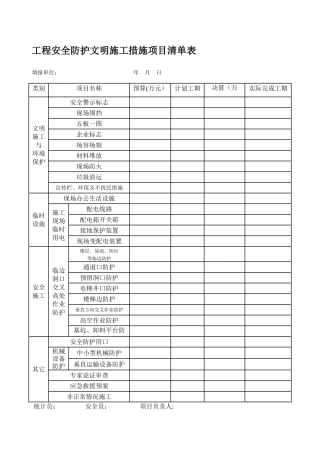 安全文明施工措施费清单