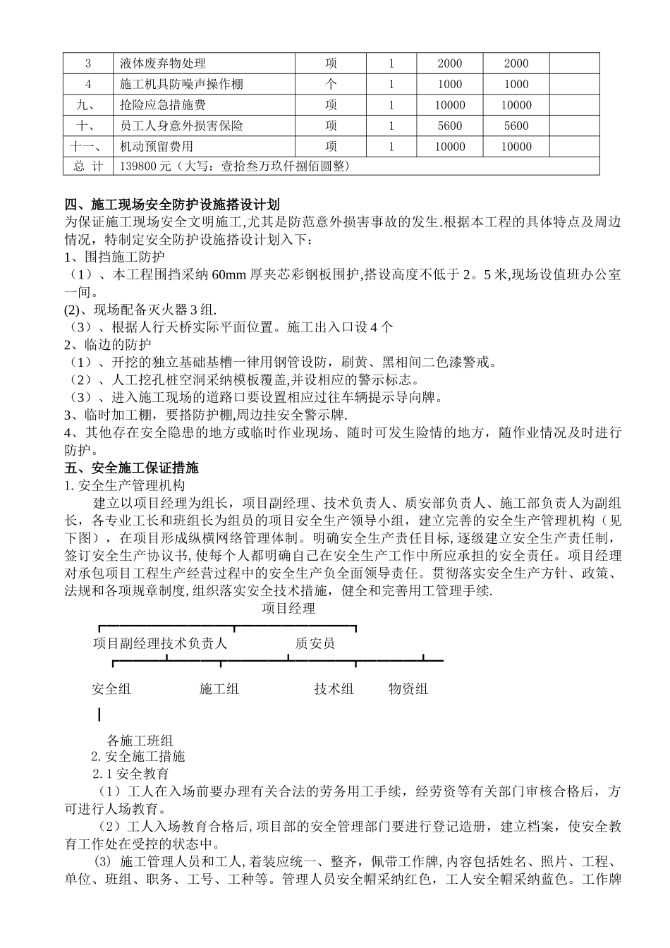 安全文明施工措施费用使用计划和安全防护搭设计划及措施_第3页