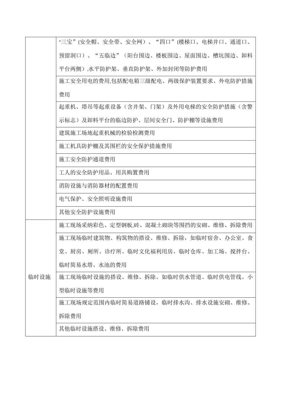 安全文明施工措施费的主要内容_第2页