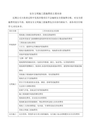 安全文明施工措施费的主要内容