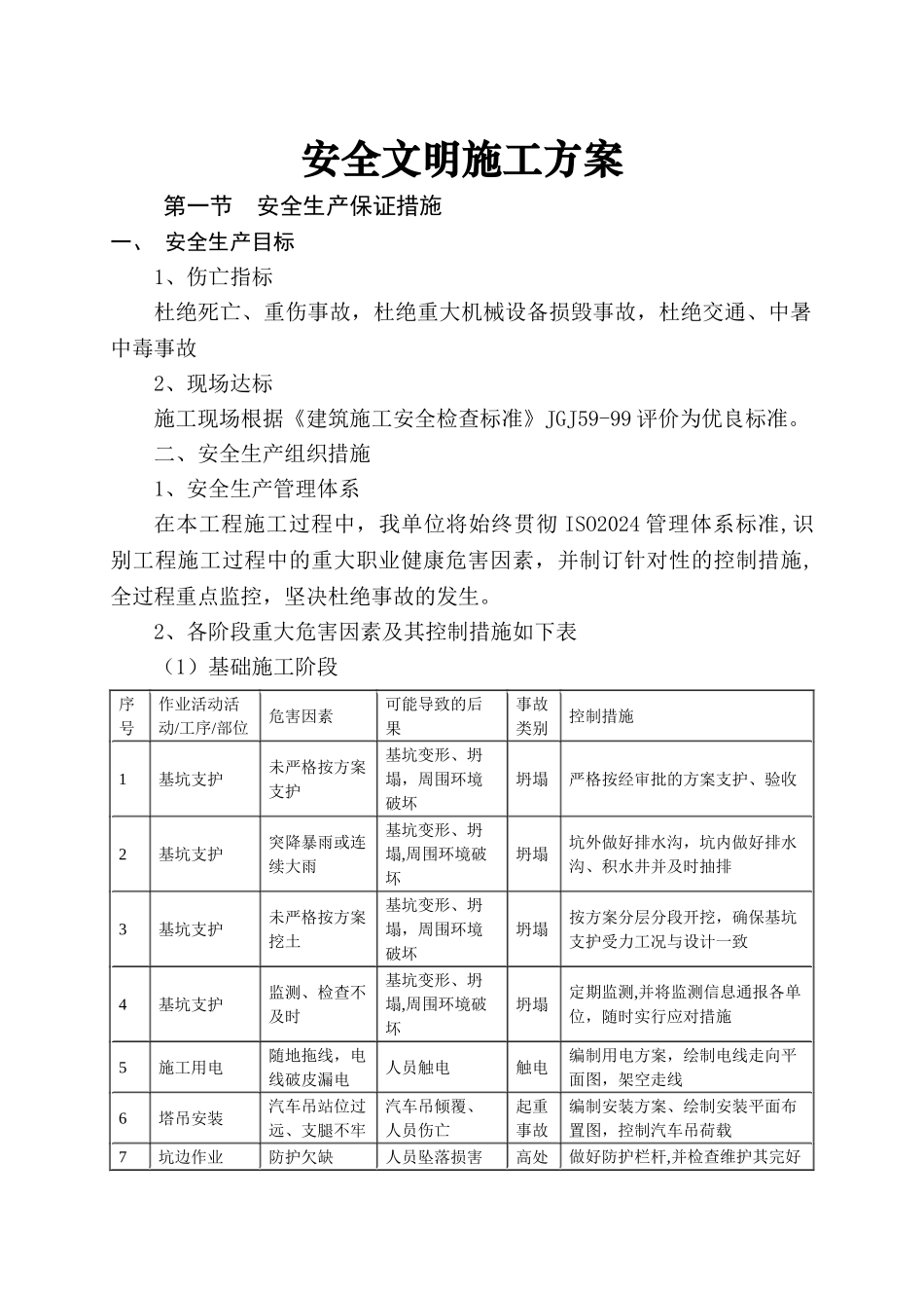 安全文明施工方案范例_第1页