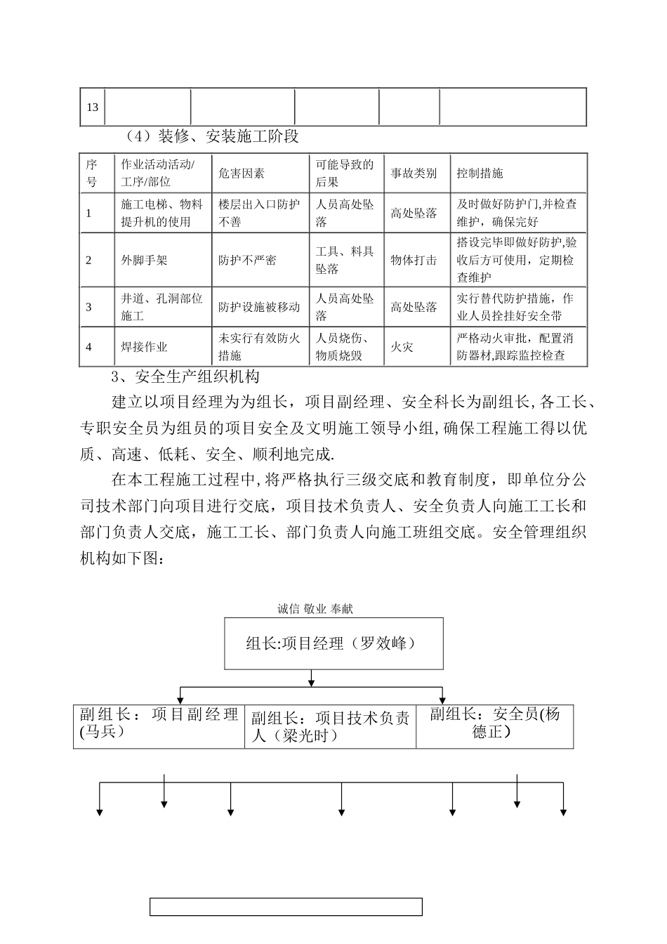 安全文明施工方案范例_第3页