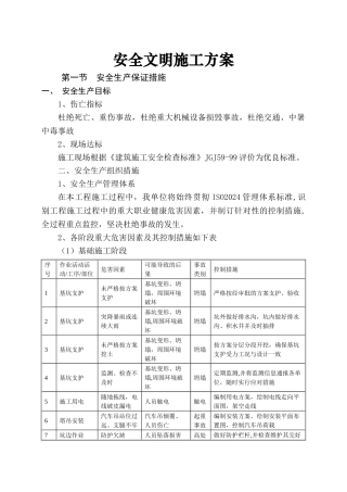 安全文明施工方案范例