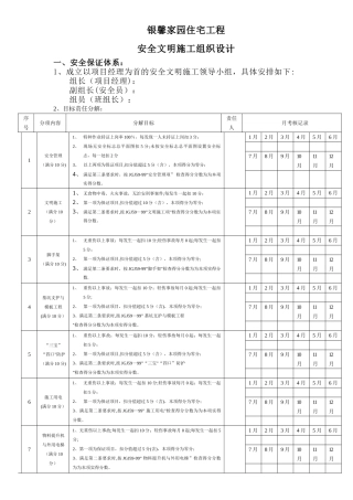 安全文明施工方案43512