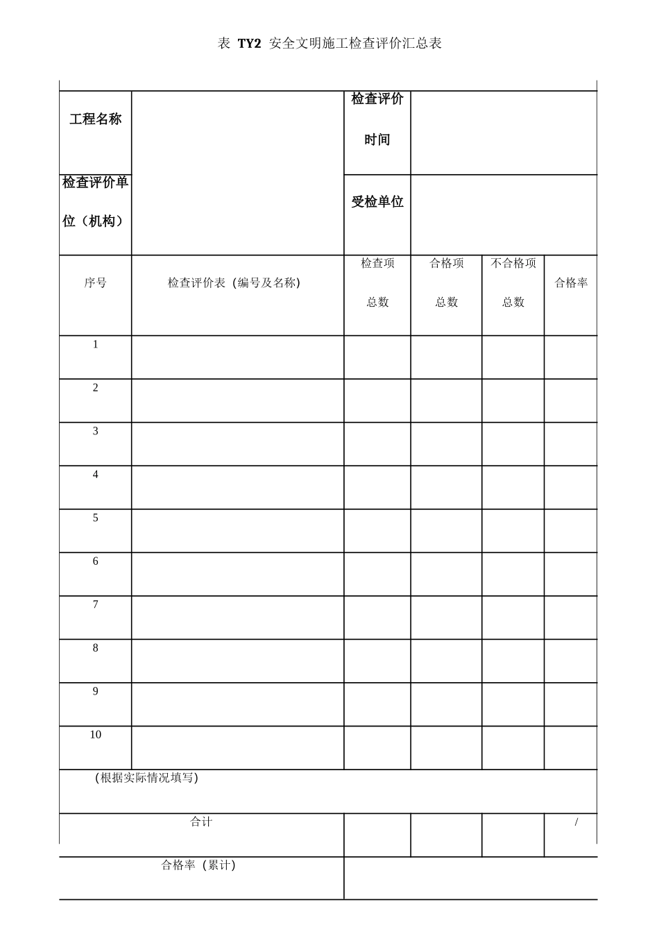 安全文明施工检查评价表_第1页