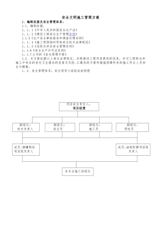 安全文明施工管理方案