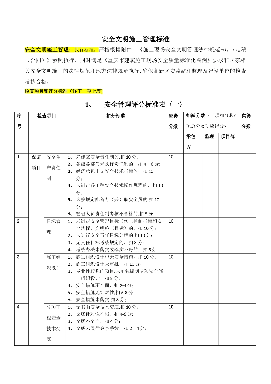 安全文明施工管理考核表格_第1页