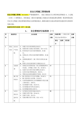 安全文明施工管理考核表格