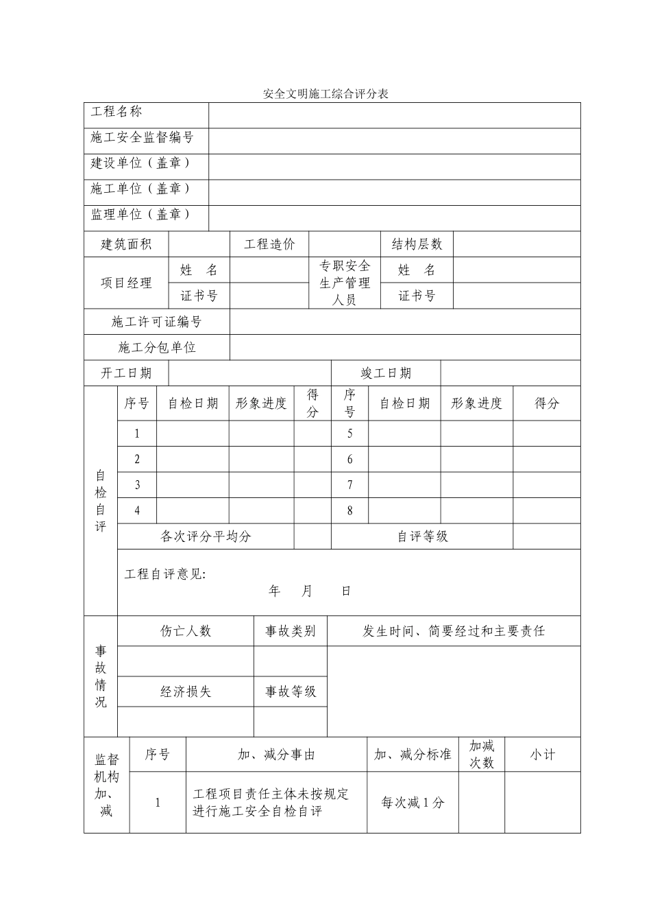 安全文明施工综合评分表_第1页