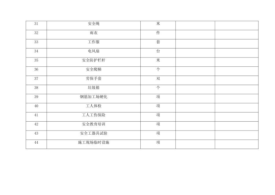 安全文明施工设施配置清单_第3页