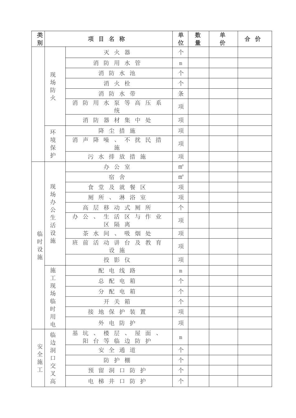 安全文明施工费用投入清单_第2页