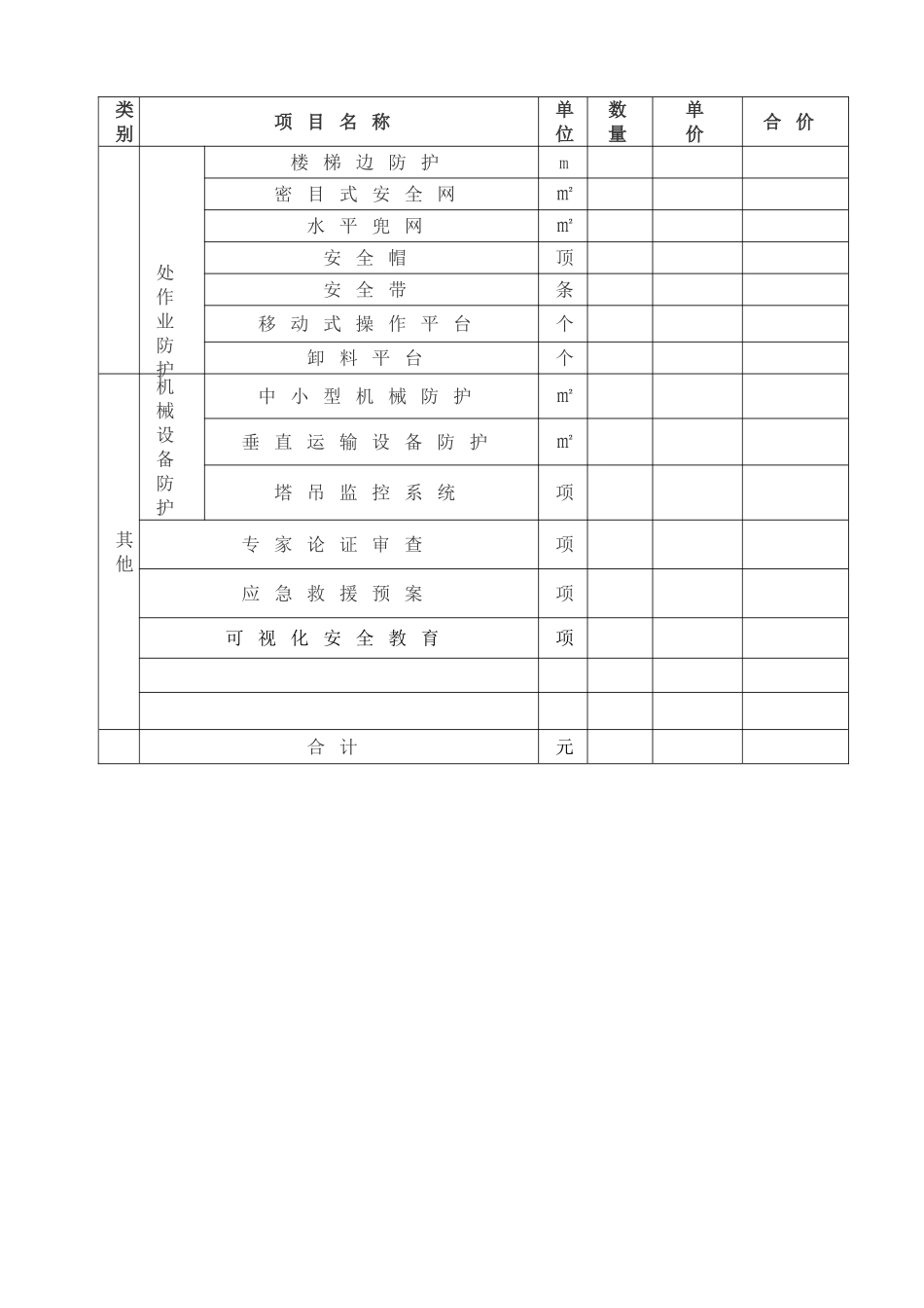 安全文明施工费用投入清单_第3页