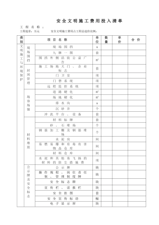 安全文明施工费用投入清单