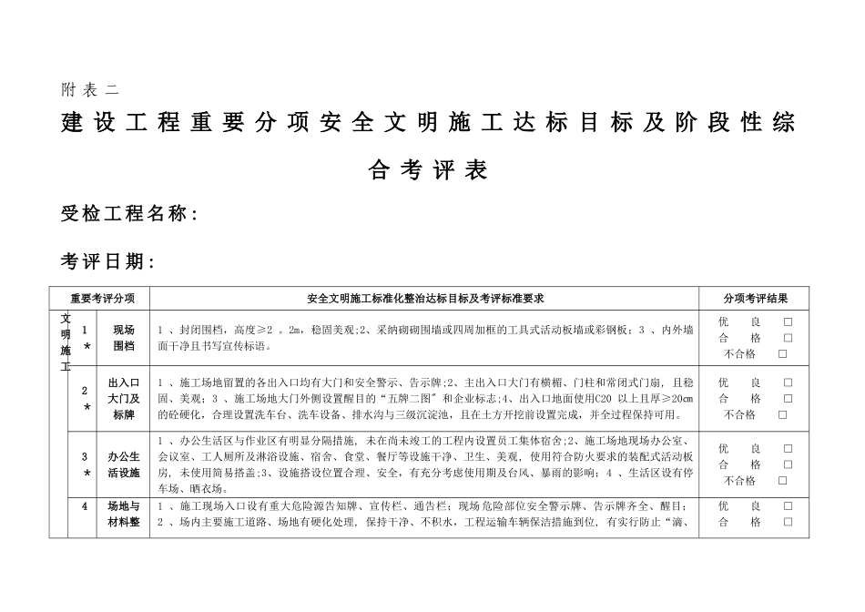安全文明施工达标目标表_第1页